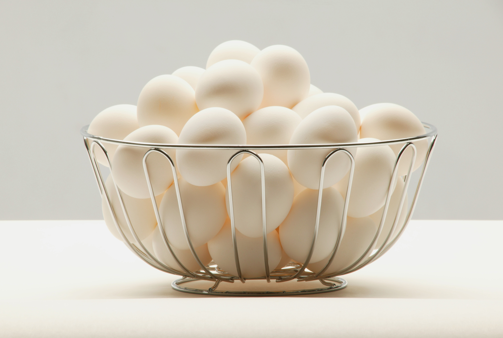 All Eggs in One Basket
