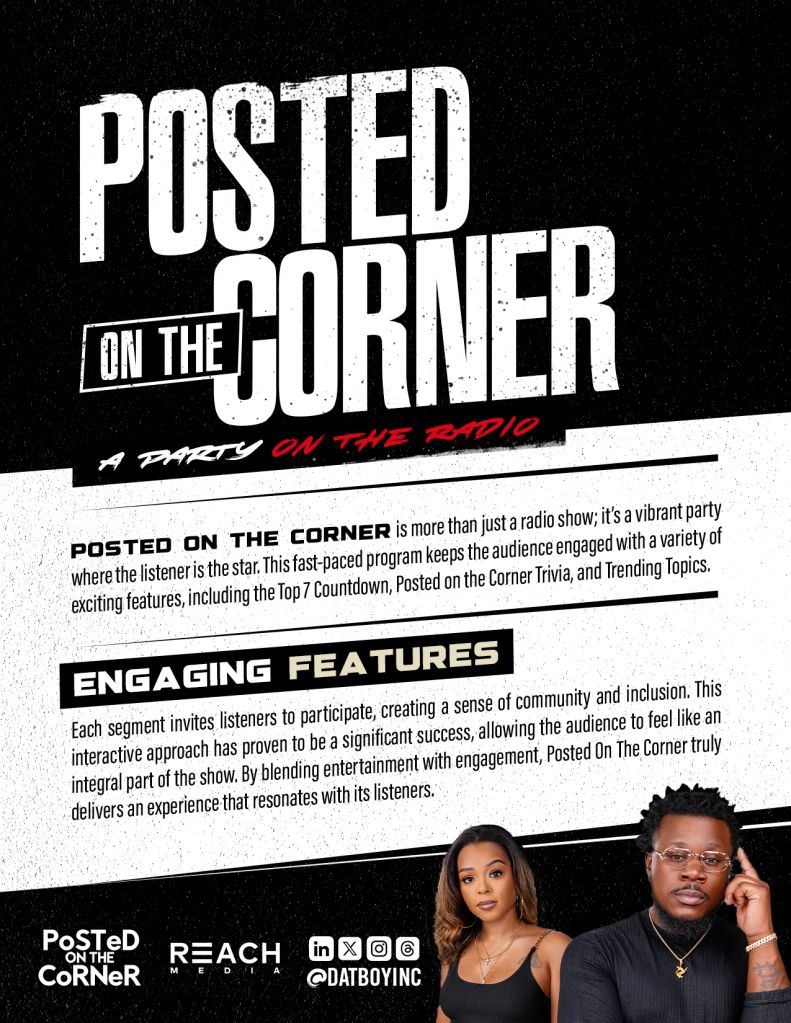 Posted On The Corner 2025 Update